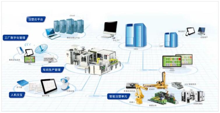 /ueditor/jsp/upload/image/20200415/1586915047284086215.jpg /ueditor/jsp/upload/image/20200415/1586915047284086215.jpg