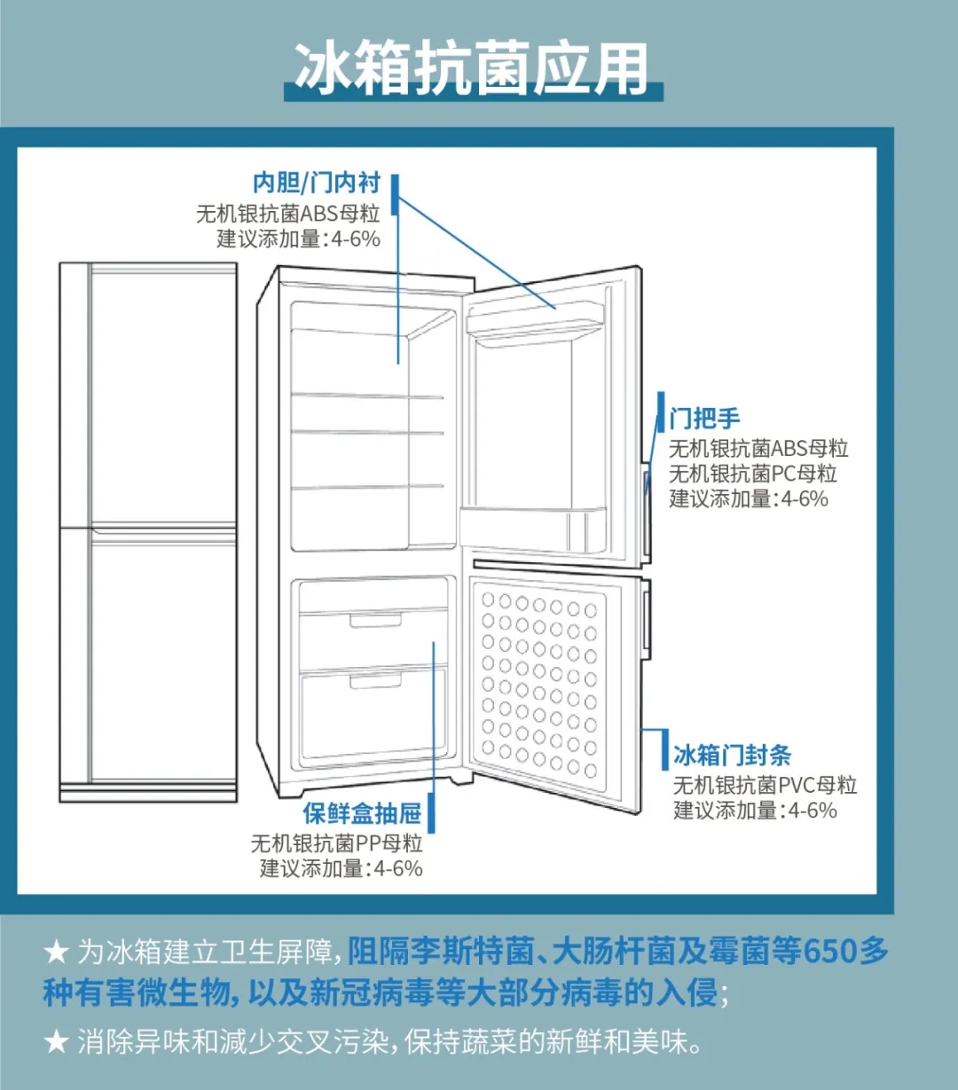 /ueditor/jsp/upload/image/20200320/1584666340693051547.jpg /ueditor/jsp/upload/image/20200320/1584666340693051547.jpg