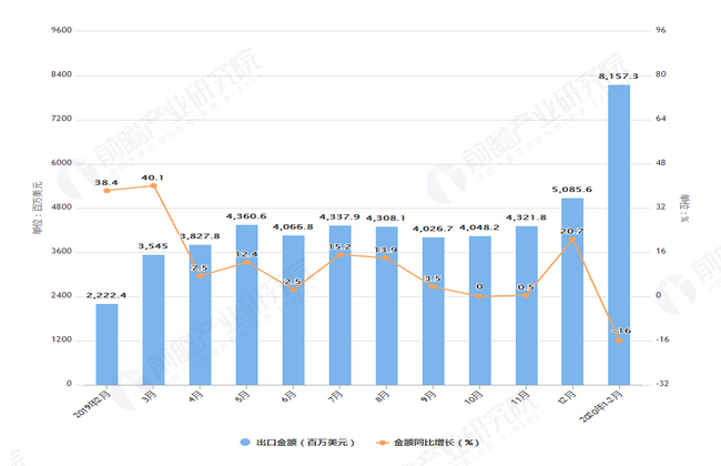 /ueditor/jsp/upload/image/20200319/1584577548362078974.png /ueditor/jsp/upload/image/20200319/1584577548362078974.png